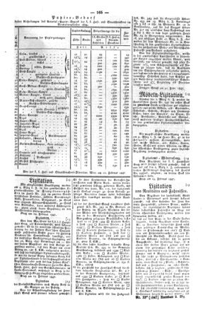 Steyermärkisches Amtsblatt zur Grätzer Zeitung 18470227 Seite: 7