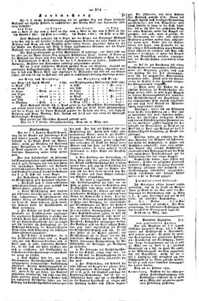 Steyermärkisches Amtsblatt zur Grätzer Zeitung 18470329 Seite: 2