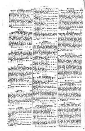 Steyermärkisches Amtsblatt zur Grätzer Zeitung 18470429 Seite: 6