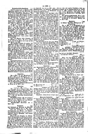 Steyermärkisches Amtsblatt zur Grätzer Zeitung 18470501 Seite: 2