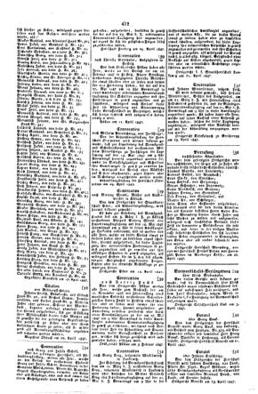 Steyermärkisches Amtsblatt zur Grätzer Zeitung 18470503 Seite: 8