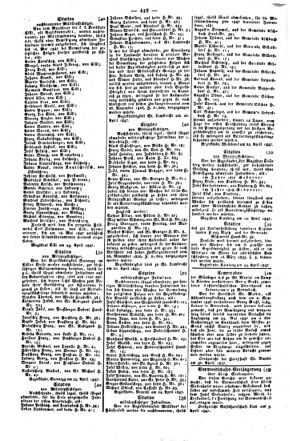 Steyermärkisches Amtsblatt zur Grätzer Zeitung 18470504 Seite: 6