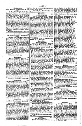 Steyermärkisches Amtsblatt zur Grätzer Zeitung 18470506 Seite: 10