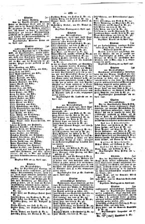 Steyermärkisches Amtsblatt zur Grätzer Zeitung 18470506 Seite: 7