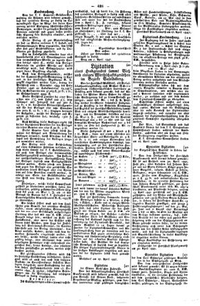 Steyermärkisches Amtsblatt zur Grätzer Zeitung 18470510 Seite: 2