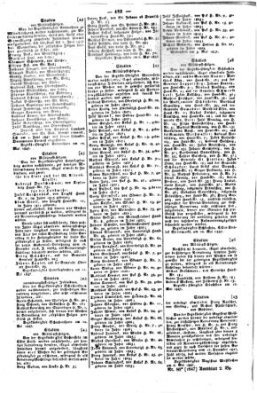 Steyermärkisches Amtsblatt zur Grätzer Zeitung 18470520 Seite: 7