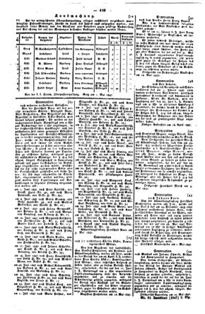 Steyermärkisches Amtsblatt zur Grätzer Zeitung 18470522 Seite: 5