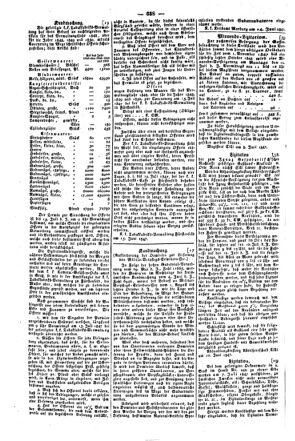 Steyermärkisches Amtsblatt zur Grätzer Zeitung 18470626 Seite: 6