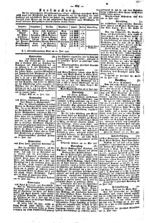 Steyermärkisches Amtsblatt zur Grätzer Zeitung 18470701 Seite: 4