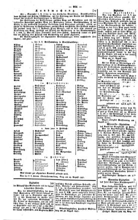 Steyermärkisches Amtsblatt zur Grätzer Zeitung 18470904 Seite: 10