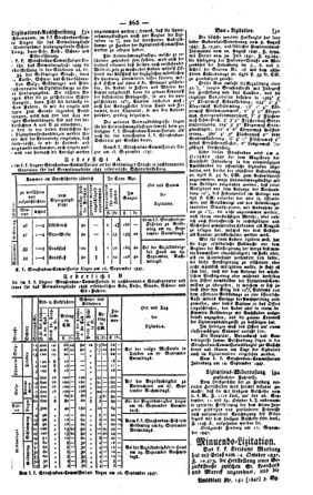 Steyermärkisches Amtsblatt zur Grätzer Zeitung 18470921 Seite: 9