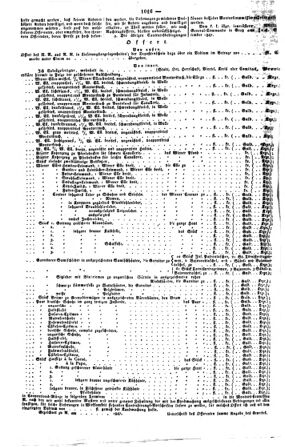 Steyermärkisches Amtsblatt zur Grätzer Zeitung 18470928 Seite: 4