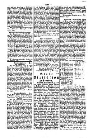 Steyermärkisches Amtsblatt zur Grätzer Zeitung 18471129 Seite: 2