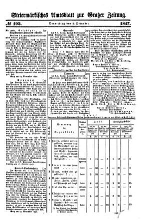 Steyermärkisches Amtsblatt zur Grätzer Zeitung 18471202 Seite: 1