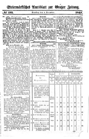 Steyermärkisches Amtsblatt zur Grätzer Zeitung 18471204 Seite: 1