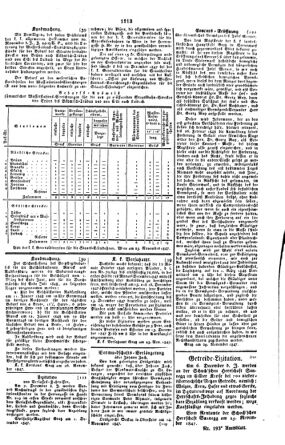 Steyermärkisches Amtsblatt zur Grätzer Zeitung 18471204 Seite: 3