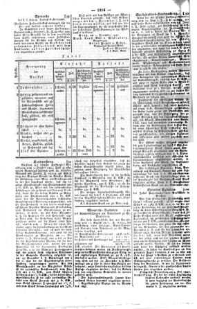 Steyermärkisches Amtsblatt zur Grätzer Zeitung 18471206 Seite: 2