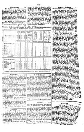 Steyermärkisches Amtsblatt zur Grätzer Zeitung 18471206 Seite: 3