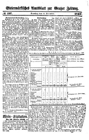 Steyermärkisches Amtsblatt zur Grätzer Zeitung 18471211 Seite: 1