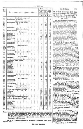 Steyermärkisches Amtsblatt zur Grätzer Zeitung 18471223 Seite: 3