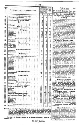 Steyermärkisches Amtsblatt zur Grätzer Zeitung 18471227 Seite: 3