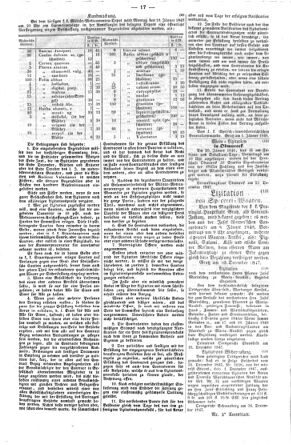 Steyermärkisches Amtsblatt zur Grätzer Zeitung 18480104 Seite: 3