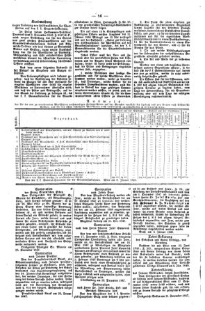 Steyermärkisches Amtsblatt zur Grätzer Zeitung 18480120 Seite: 12