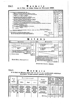 Steyermärkisches Amtsblatt zur Grätzer Zeitung 18480120 Seite: 7