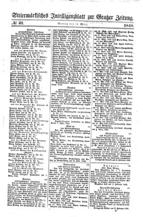 Steyermärkisches Amtsblatt zur Grätzer Zeitung 18480313 Seite: 7