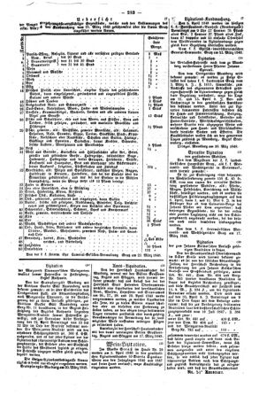 Steyermärkisches Amtsblatt zur Grätzer Zeitung 18480330 Seite: 3