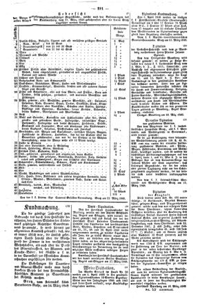 Steyermärkisches Amtsblatt zur Grätzer Zeitung 18480403 Seite: 3