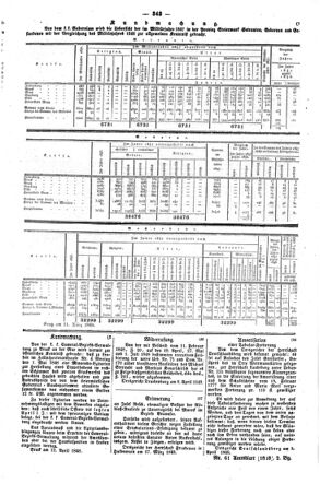 Steyermärkisches Amtsblatt zur Grätzer Zeitung 18480417 Seite: 5