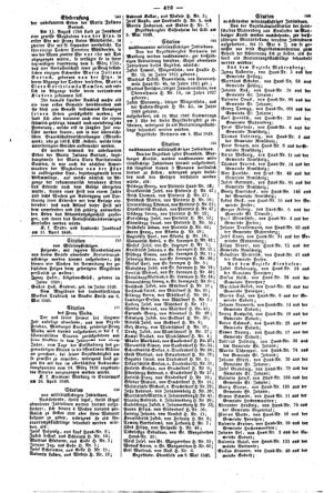 Steyermärkisches Amtsblatt zur Grätzer Zeitung 18480518 Seite: 2