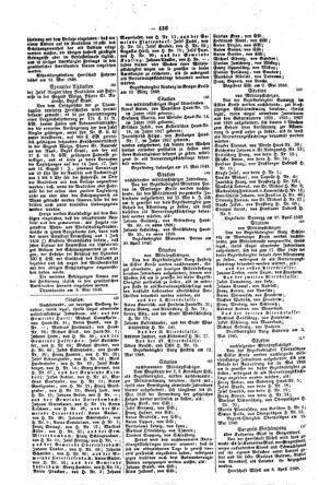 Steyermärkisches Amtsblatt zur Grätzer Zeitung 18480522 Seite: 4