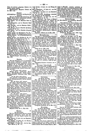 Steyermärkisches Amtsblatt zur Grätzer Zeitung 18480531 Seite: 4