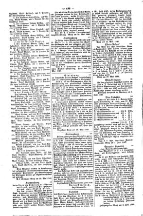 Steyermärkisches Amtsblatt zur Grätzer Zeitung 18480605 Seite: 2