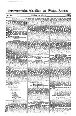 Steyermärkisches Amtsblatt zur Grätzer Zeitung 18480606 Seite: 1