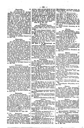 Steyermärkisches Amtsblatt zur Grätzer Zeitung 18480606 Seite: 4