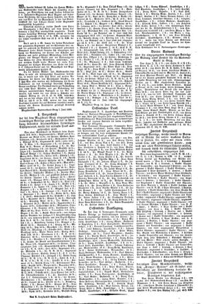 Steyermärkisches Amtsblatt zur Grätzer Zeitung 18480608 Seite: 8