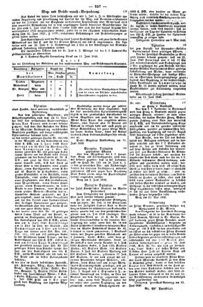 Steyermärkisches Amtsblatt zur Grätzer Zeitung 18480620 Seite: 3