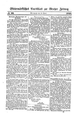 Steyermärkisches Amtsblatt zur Grätzer Zeitung 18480621 Seite: 1