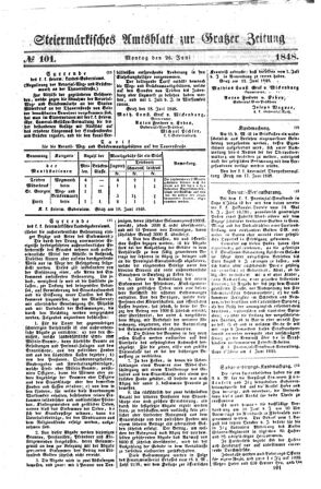 Steyermärkisches Amtsblatt zur Grätzer Zeitung 18480626 Seite: 1