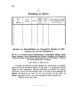 Verordnungsblatt für den Dienstbereich des K.K. Finanzministeriums für die im Reichsrate Vertretenen Königreiche und Länder : [...] : Beilage zu dem Verordnungsblatte für den Dienstbereich des K.K. Österr. Finanz-Ministeriums  18540801 Seite: 6