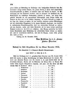 Verordnungsblatt für den Dienstbereich des K.K. Finanzministeriums für die im Reichsrate Vertretenen Königreiche und Länder : [...] : Beilage zu dem Verordnungsblatte für den Dienstbereich des K.K. Österr. Finanz-Ministeriums  18541117 Seite: 2