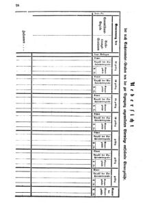 Verordnungsblatt für den Dienstbereich des K.K. Finanzministeriums für die im Reichsrate Vertretenen Königreiche und Länder : [...] : Beilage zu dem Verordnungsblatte für den Dienstbereich des K.K. Österr. Finanz-Ministeriums  18550115 Seite: 12