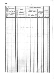 Verordnungsblatt für den Dienstbereich des K.K. Finanzministeriums für die im Reichsrate Vertretenen Königreiche und Länder : [...] : Beilage zu dem Verordnungsblatte für den Dienstbereich des K.K. Österr. Finanz-Ministeriums  18550115 Seite: 6