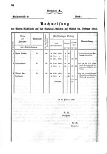 Verordnungsblatt für den Dienstbereich des K.K. Finanzministeriums für die im Reichsrate Vertretenen Königreiche und Länder : [...] : Beilage zu dem Verordnungsblatte für den Dienstbereich des K.K. Österr. Finanz-Ministeriums  18550313 Seite: 10