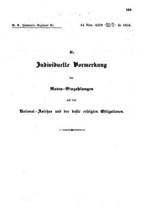 Verordnungsblatt für den Dienstbereich des K.K. Finanzministeriums für die im Reichsrate Vertretenen Königreiche und Länder : [...] : Beilage zu dem Verordnungsblatte für den Dienstbereich des K.K. Österr. Finanz-Ministeriums  18550521 Seite: 15