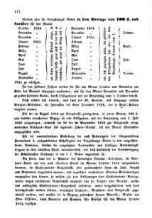 Verordnungsblatt für den Dienstbereich des K.K. Finanzministeriums für die im Reichsrate Vertretenen Königreiche und Länder : [...] : Beilage zu dem Verordnungsblatte für den Dienstbereich des K.K. Österr. Finanz-Ministeriums  18550521 Seite: 18