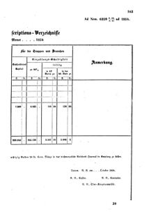 Verordnungsblatt für den Dienstbereich des K.K. Finanzministeriums für die im Reichsrate Vertretenen Königreiche und Länder : [...] : Beilage zu dem Verordnungsblatte für den Dienstbereich des K.K. Österr. Finanz-Ministeriums  18550521 Seite: 9